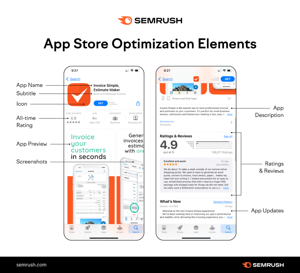 How Apple Search Optimization Can Drive App Engagement and Increase Search Rankings Resources