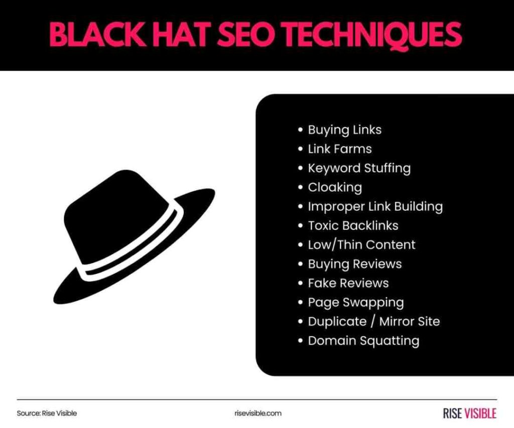 How to Avoid Black Hat Social Media Tactics and Protect Your Businesss SEO Conclusion